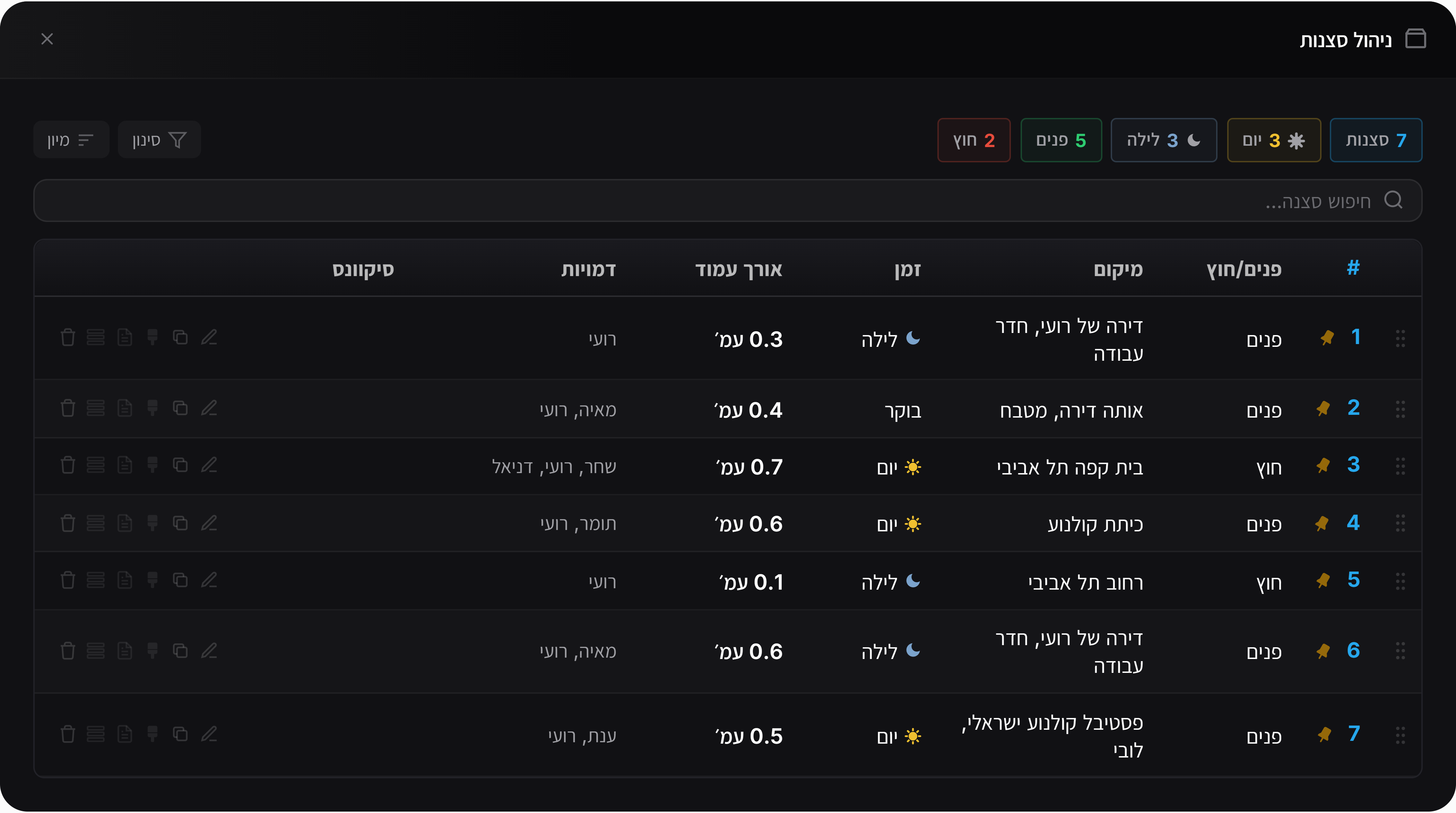 ניהול סצנות בסצנה Pro: טבלת סצנות עם סינון, צביעה וסיקוונסים